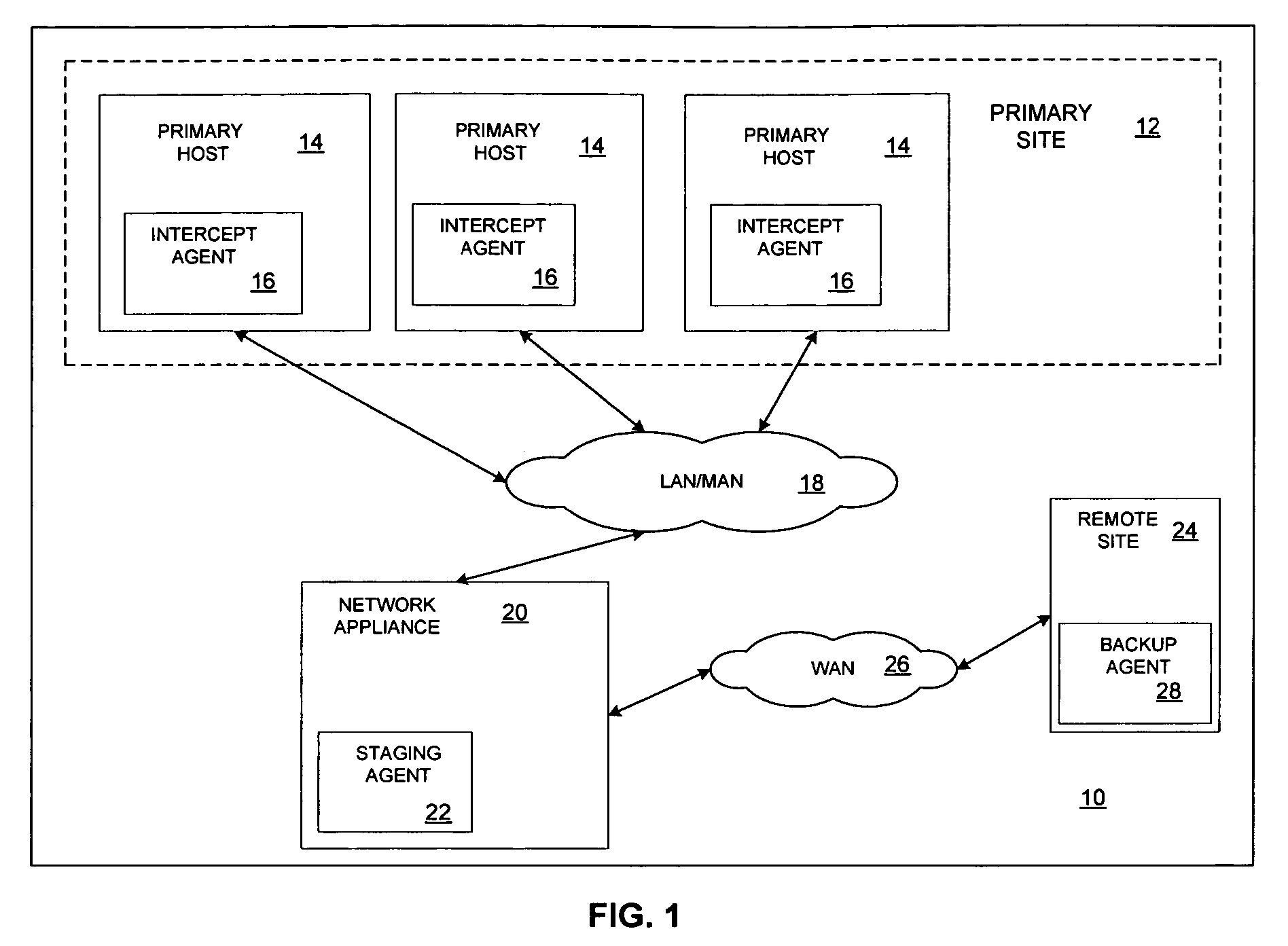 Minimizing system downtime through intelligent data caching in an appliance-based business continuance architecture