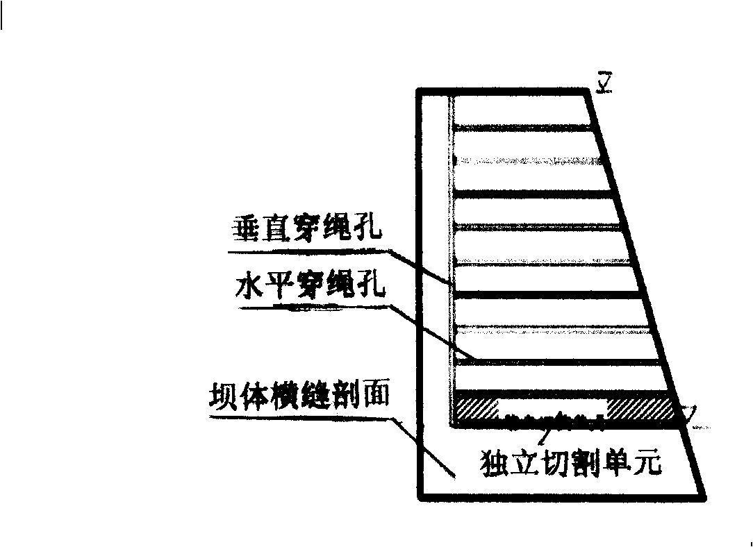 Large area sawed joint cutting construction method of concrete gravity dam cross joint