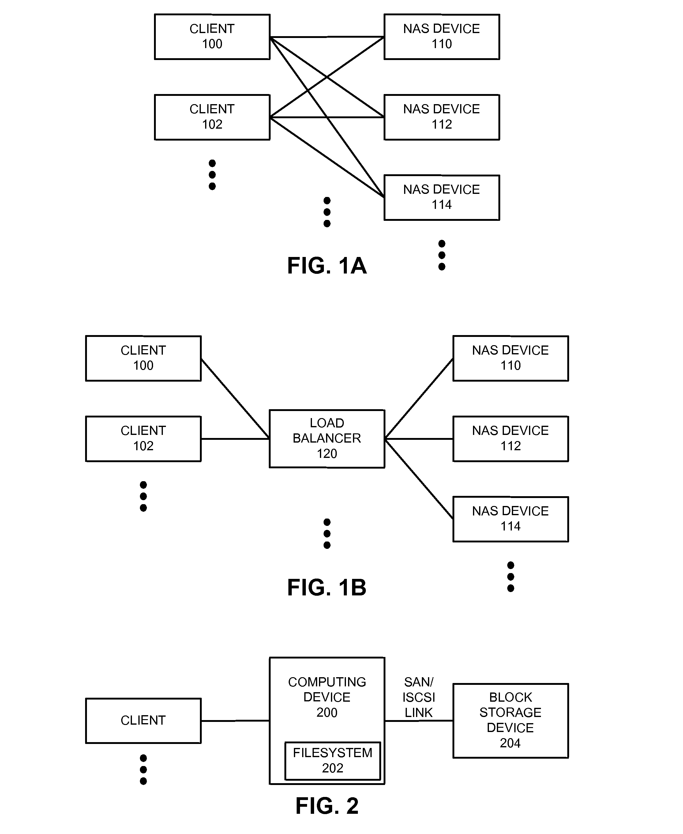 Providing disaster recovery for a distributed filesystem