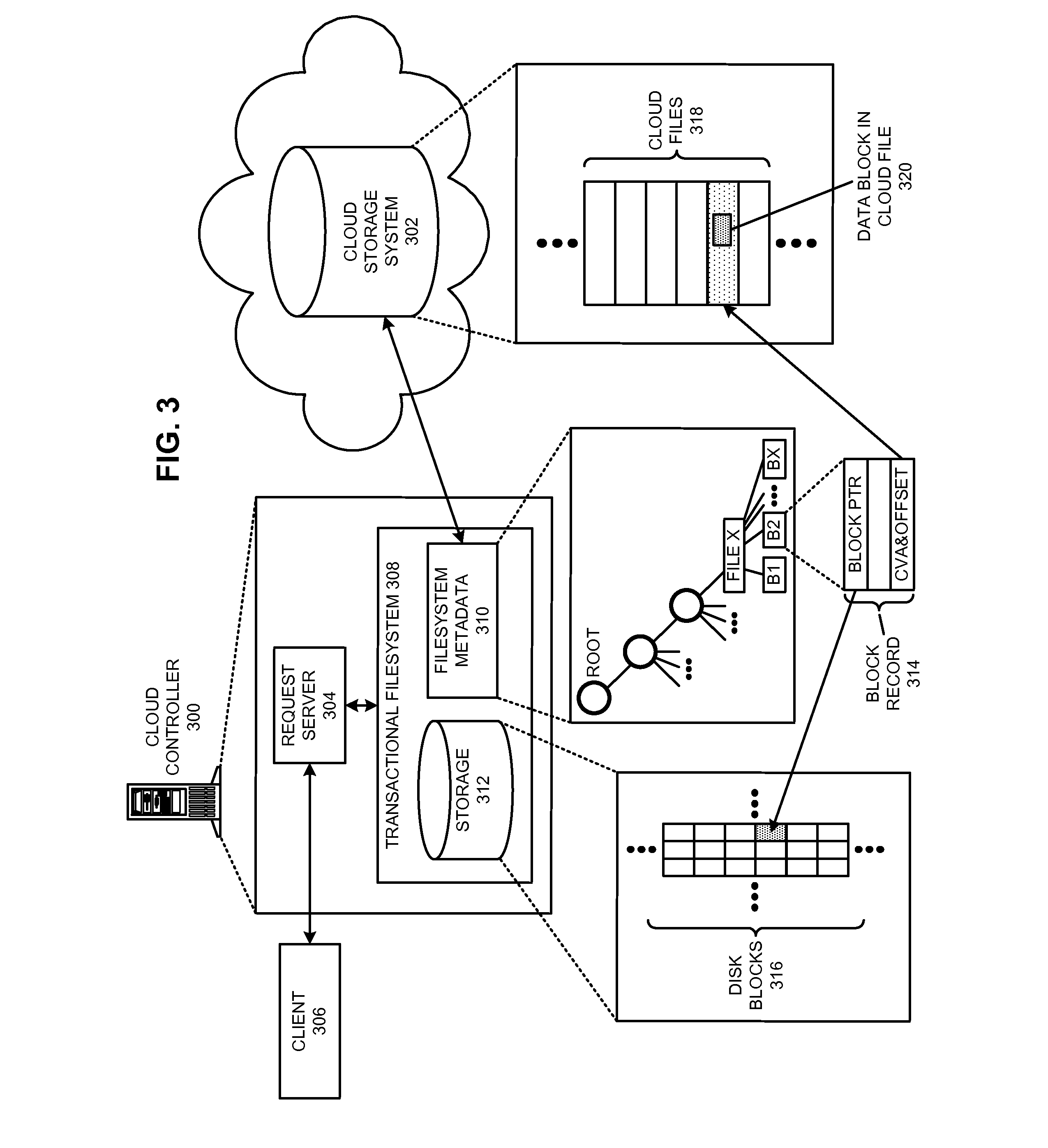 Providing disaster recovery for a distributed filesystem