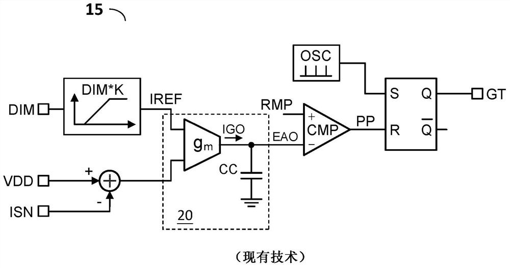 Light-emitting element driving device with multiple dimming modes and its conversion control circuit