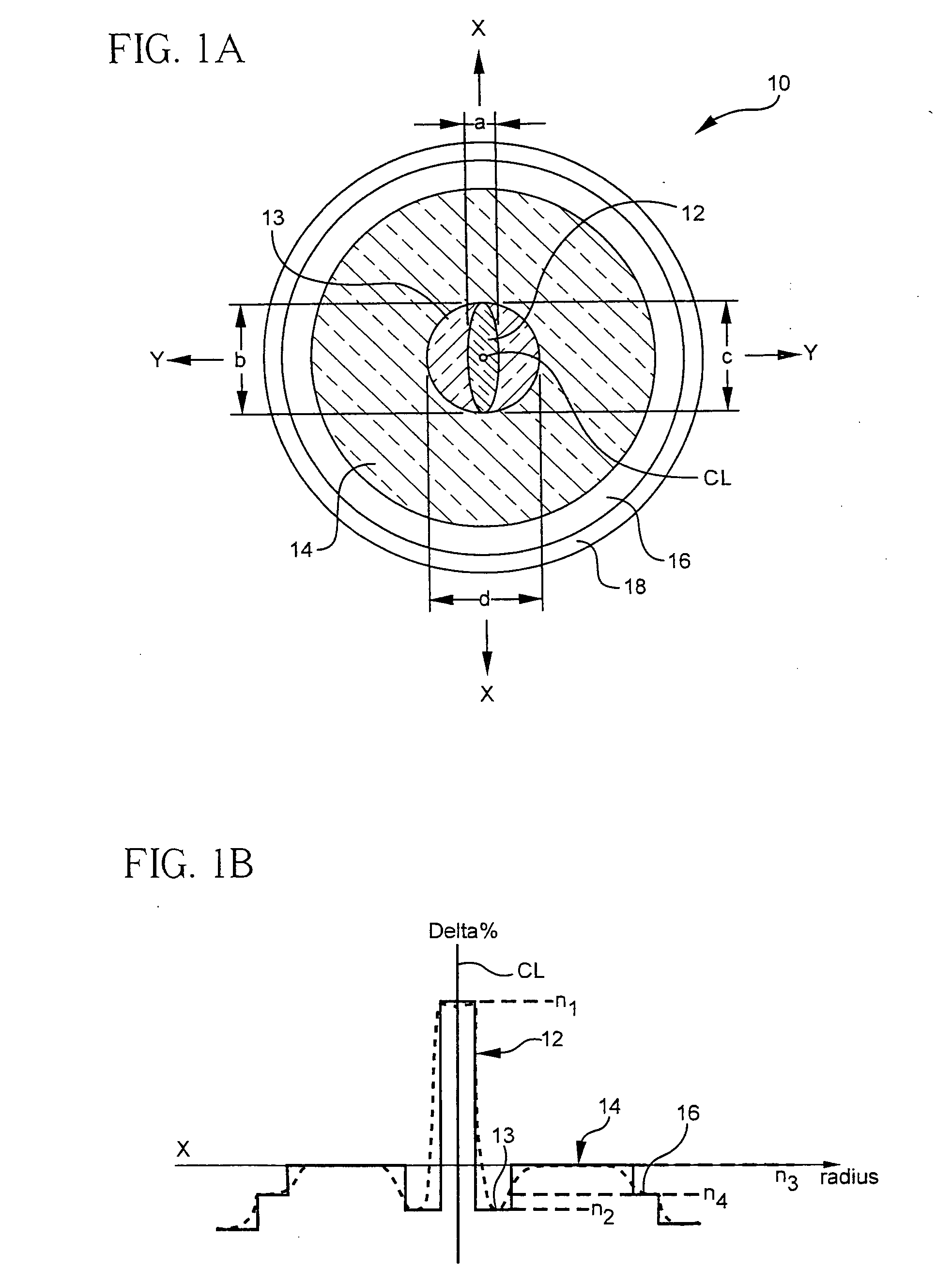 Rare earth doped single polarization double clad optical fiber and a method for making such fiber