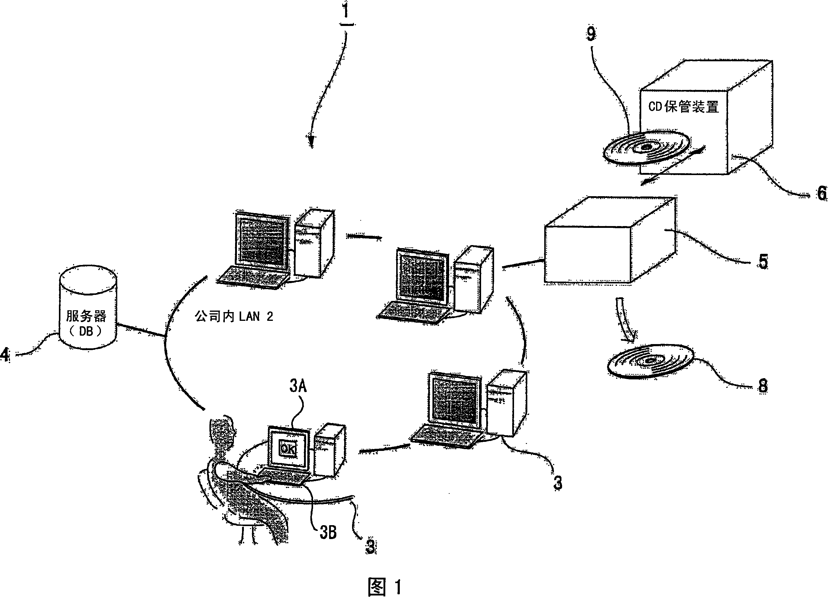 Media treatment device