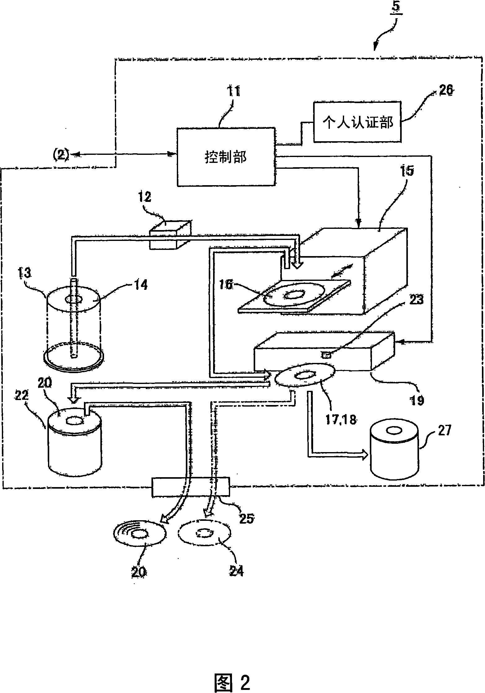 Media treatment device