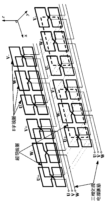 Numerical method for calculating electromagnetic force of 8-shaped coil suspension system