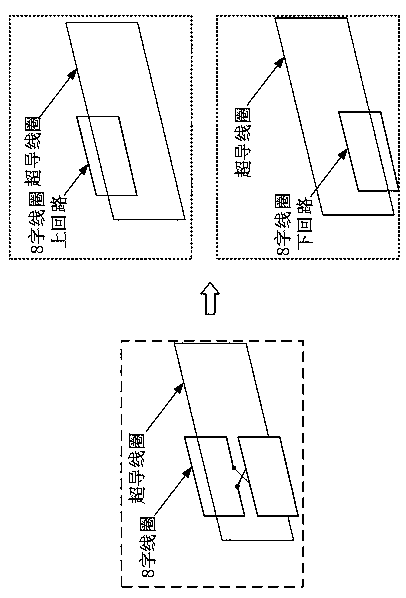 Numerical method for calculating electromagnetic force of 8-shaped coil suspension system