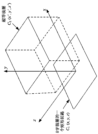 Numerical method for calculating electromagnetic force of 8-shaped coil suspension system