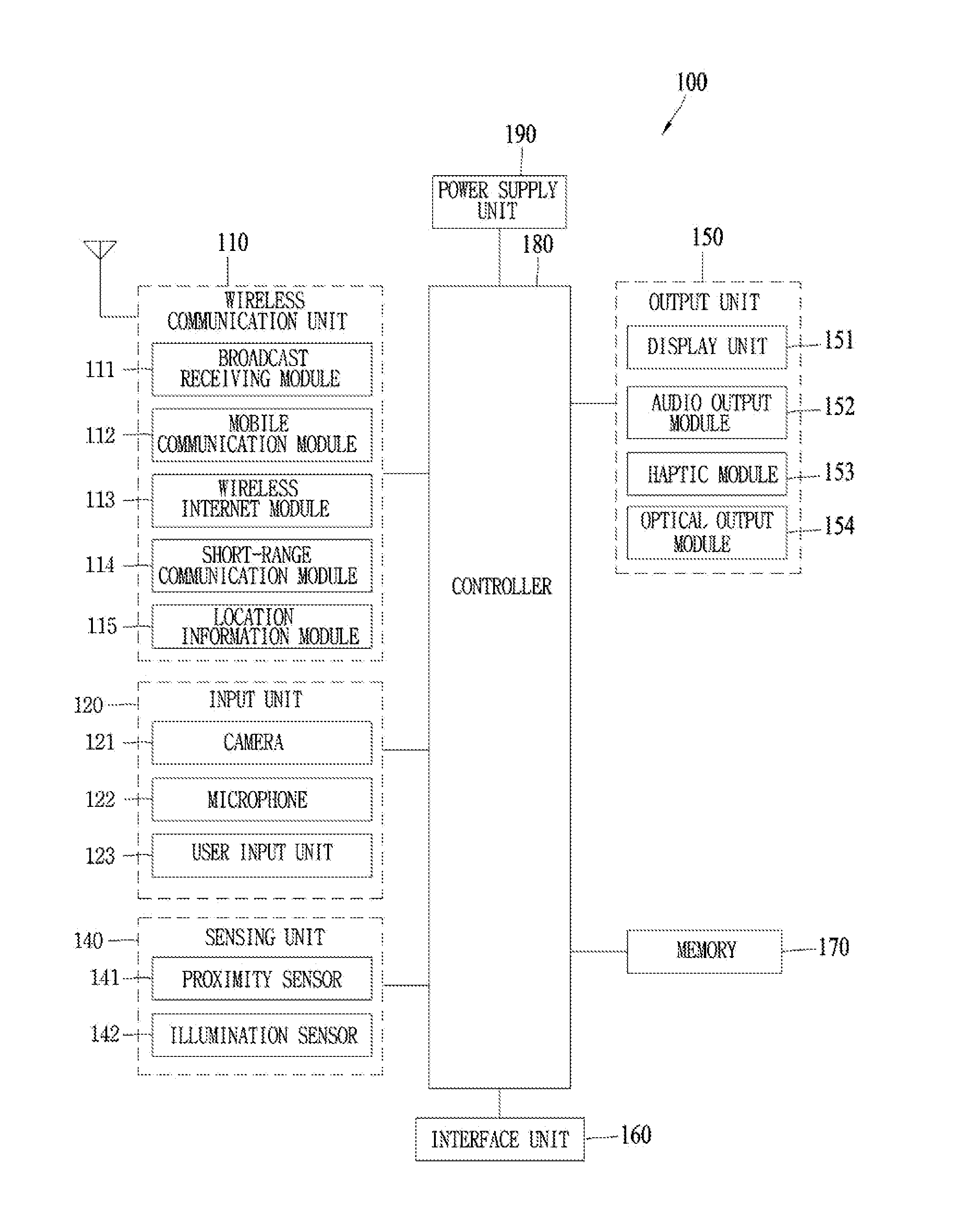 Mobile terminal and controlling method for displaying information of a wearable device