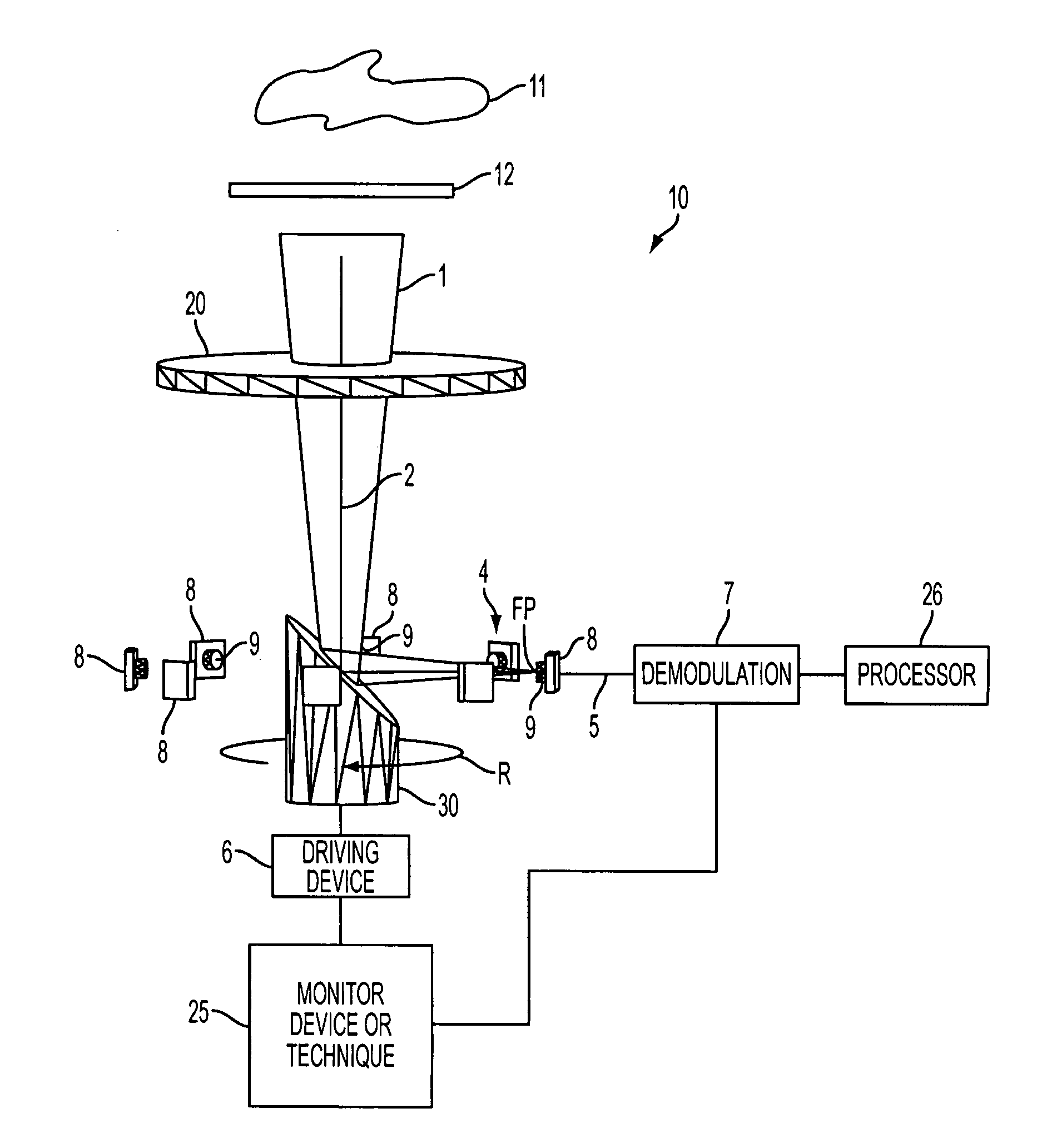 System and method for remote sensing and/or analyzing spectral properties of targets and/or chemical species for detection and identification thereof