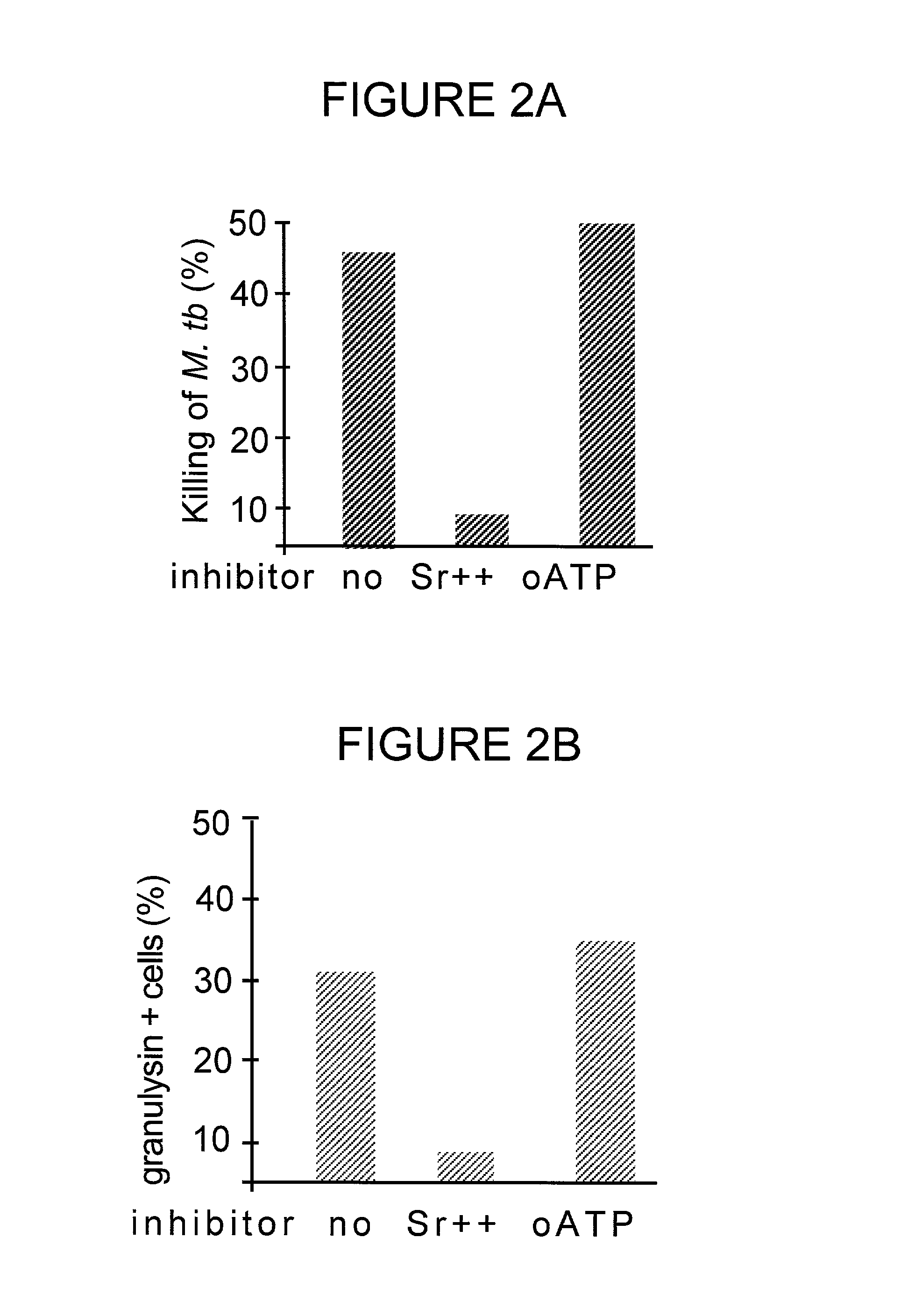 Use of granulysin as an antimicrobial agent