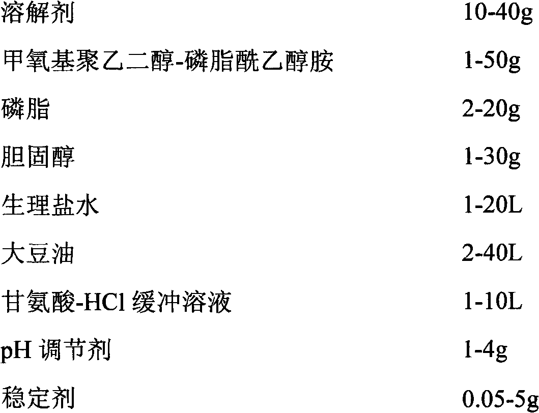 Xingnaojing composition for injection and preparation method thereof