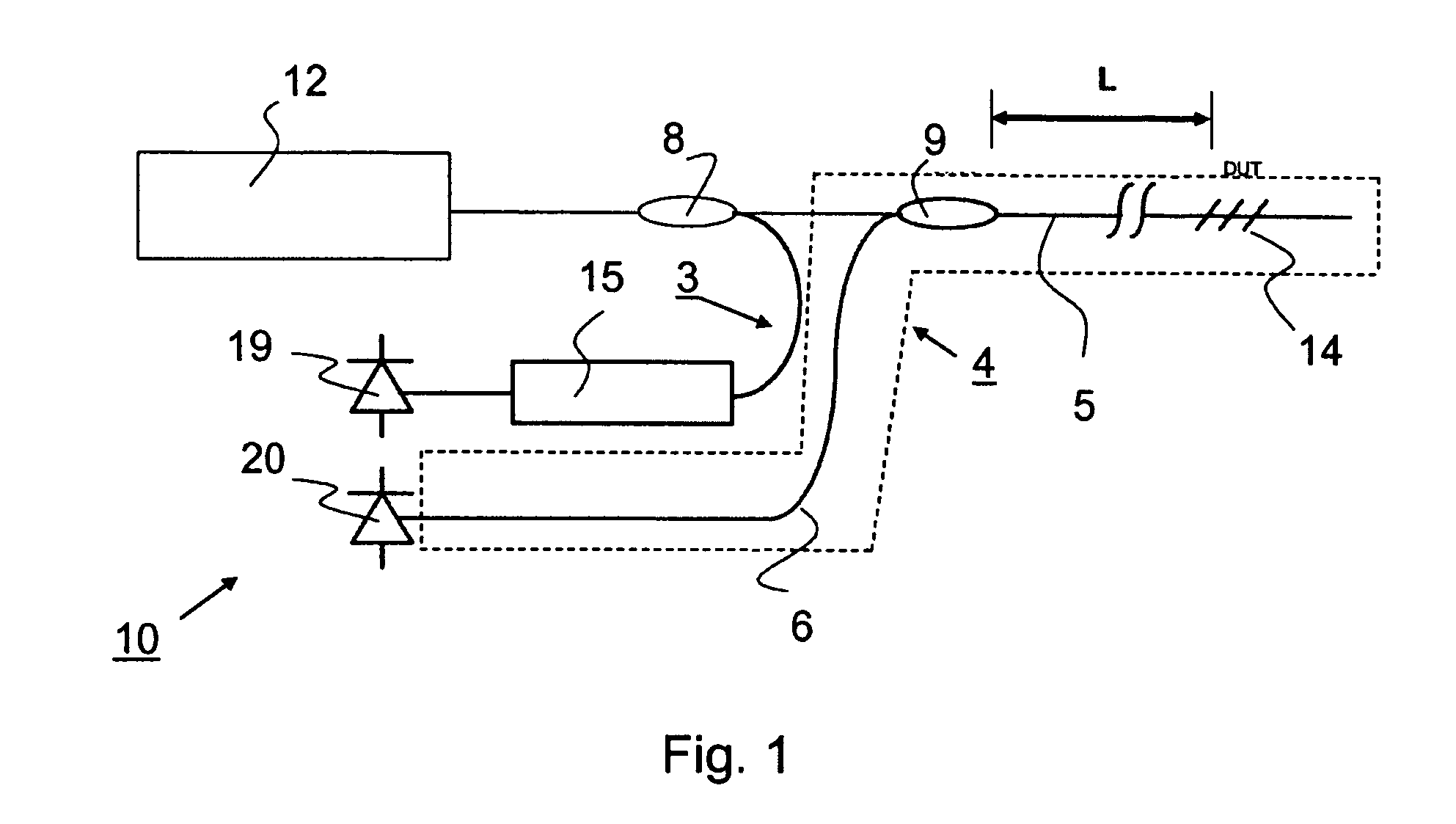 Method and apparatus for multiple scan rate swept wavelength laser-based optical sensor interrogation system with optical path length measurement capability