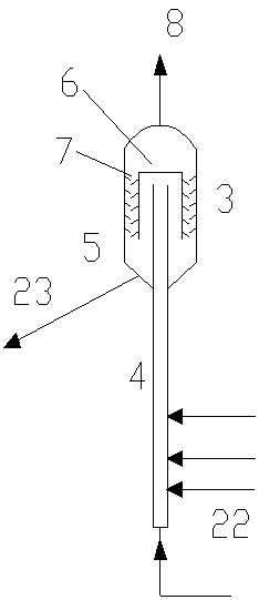 A hydrogen production process method and system