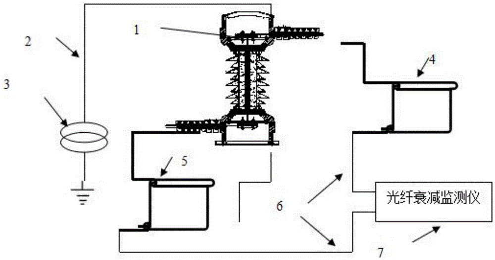 A corona test method for optical fiber composite overhead phase line splice box