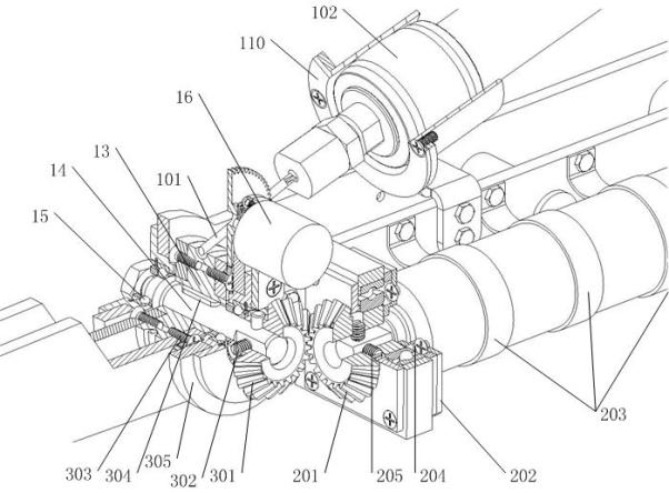 Joint driving device of robot