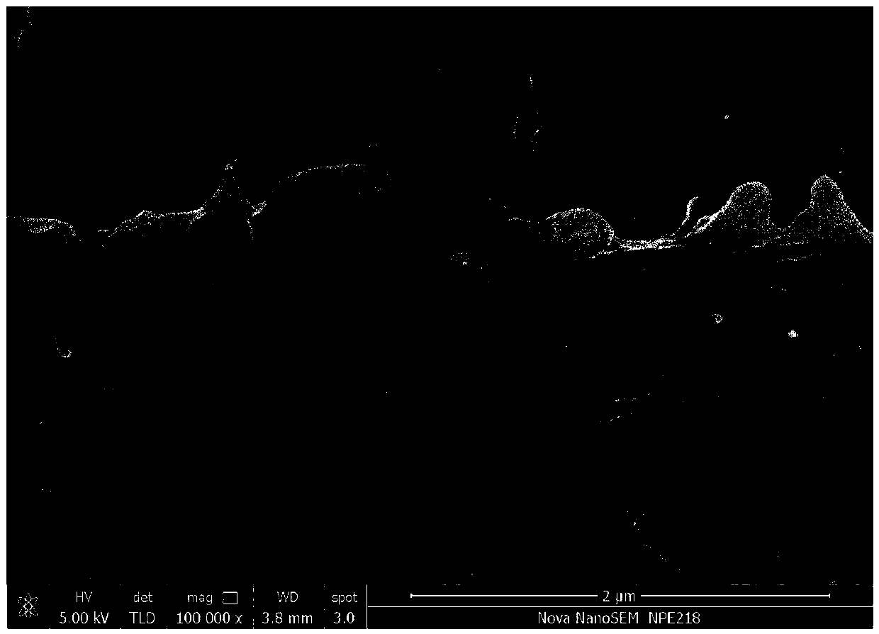 Polyolefin composite insulating material with high thermal-oxidative stability and preparation method thereof