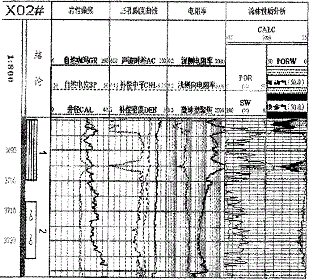 Method for obtaining logging saturation of low porosity permeability reservoir