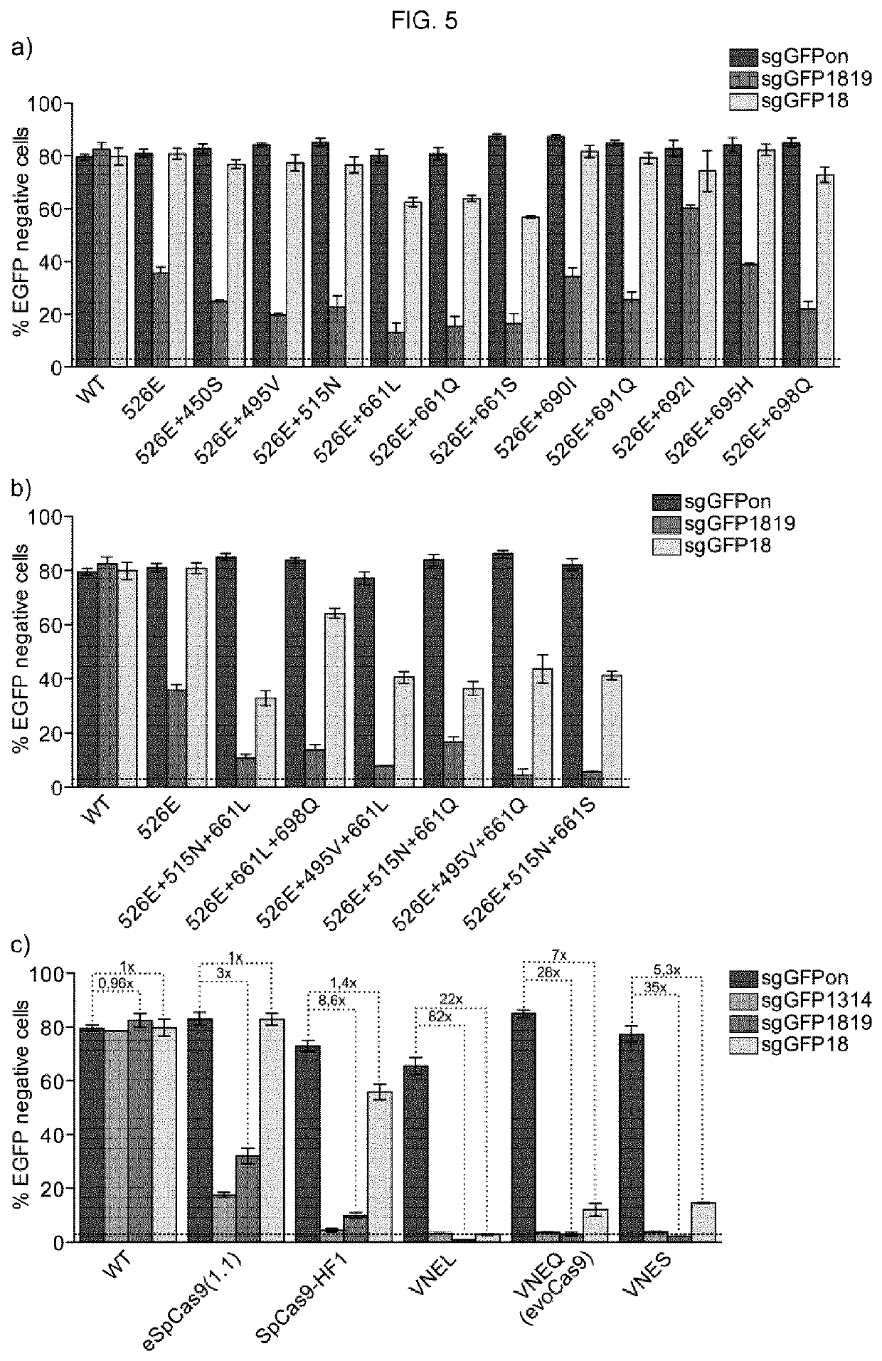 High-fidelity cas9 variants and applications thereof