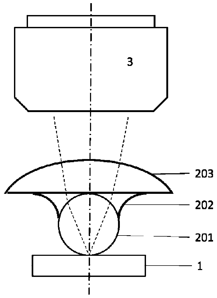 Upper immersed microsphere lens group and system and method for realizing super-resolution optical microscopic imaging under large field of view