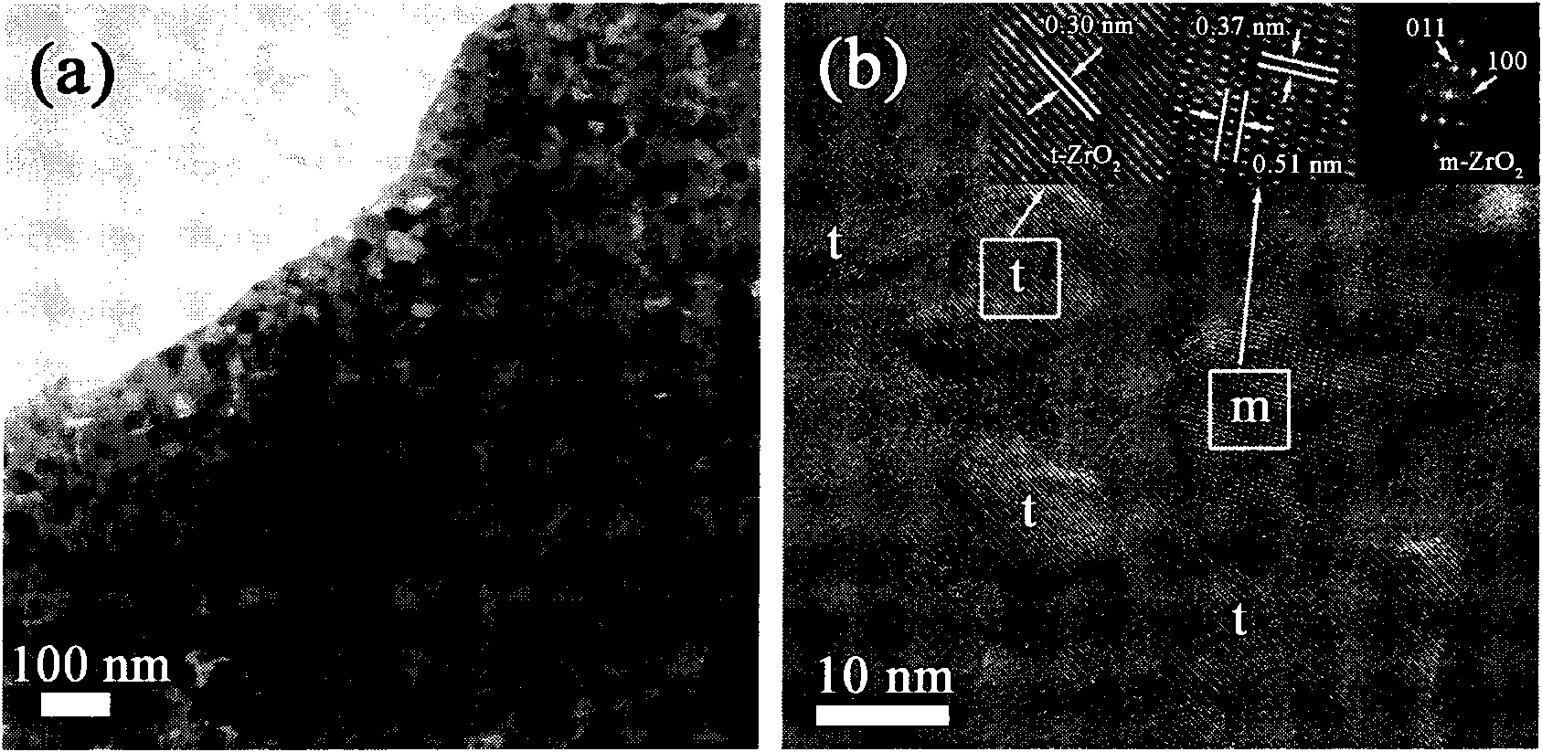 Method for preparing zirconia-alumina composite material by way of zirconia-alumina-carbon oxidation