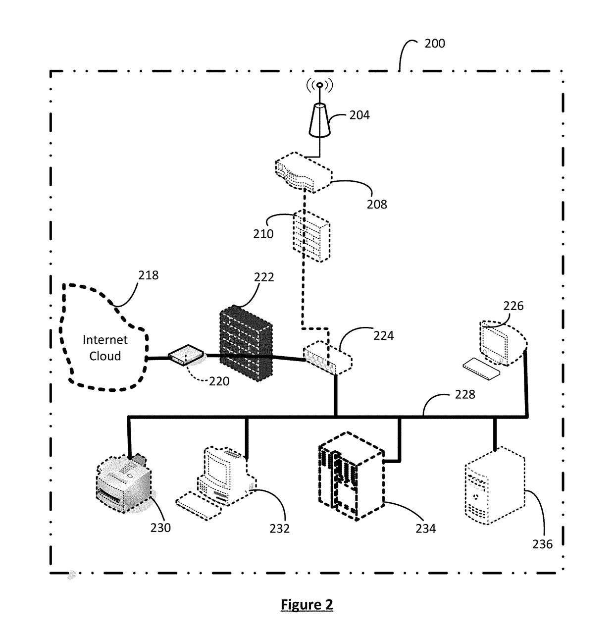 Identifying and Trapping Wireless Based Attacks on Networks Using Deceptive Network Emulation