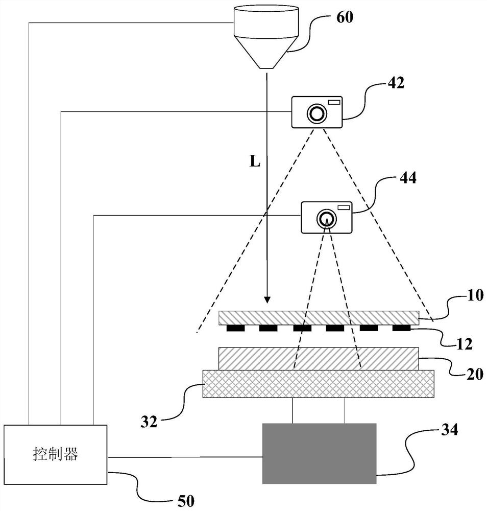 Display panel processing system and method for transferring chips in batches