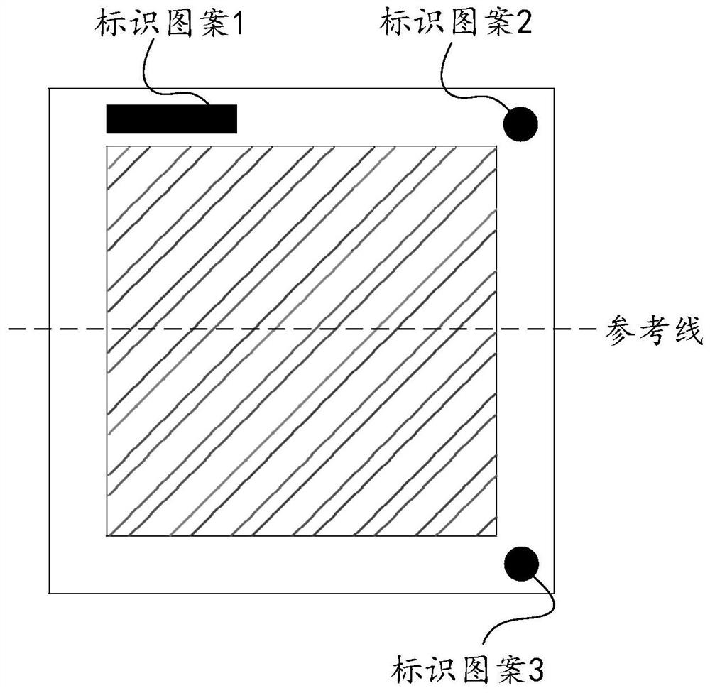 Display panel processing system and method for transferring chips in batches