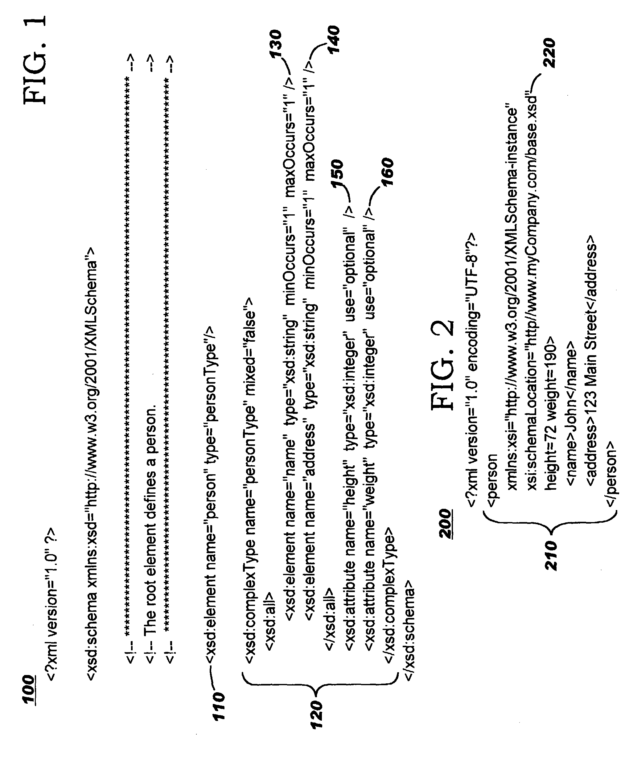 Applying abstraction to object markup definitions