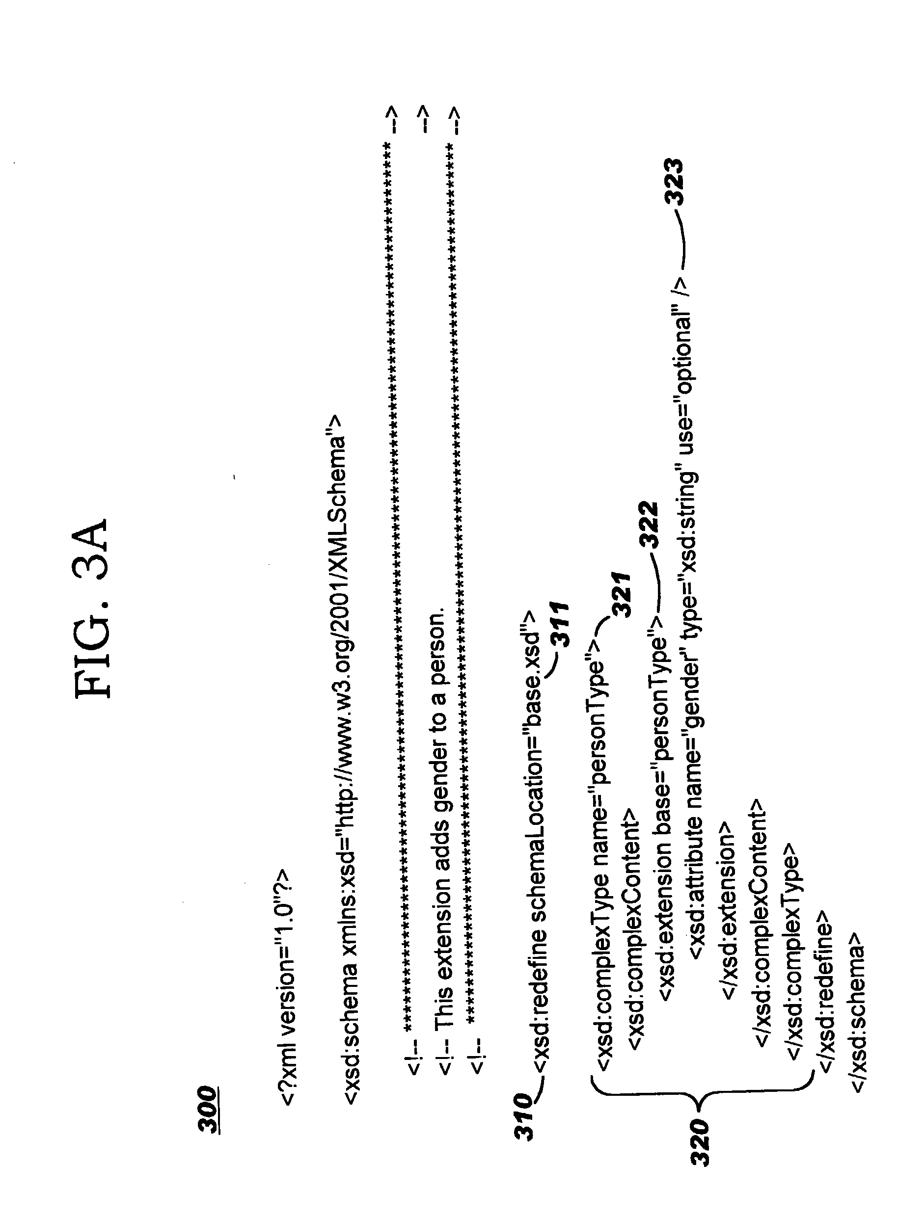 Applying abstraction to object markup definitions