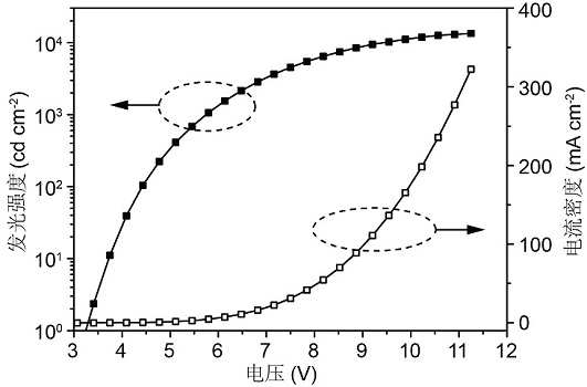 A Novel Thermally Activated Delayed Fluorescent Material Based on Excimer Luminescence and Its Application