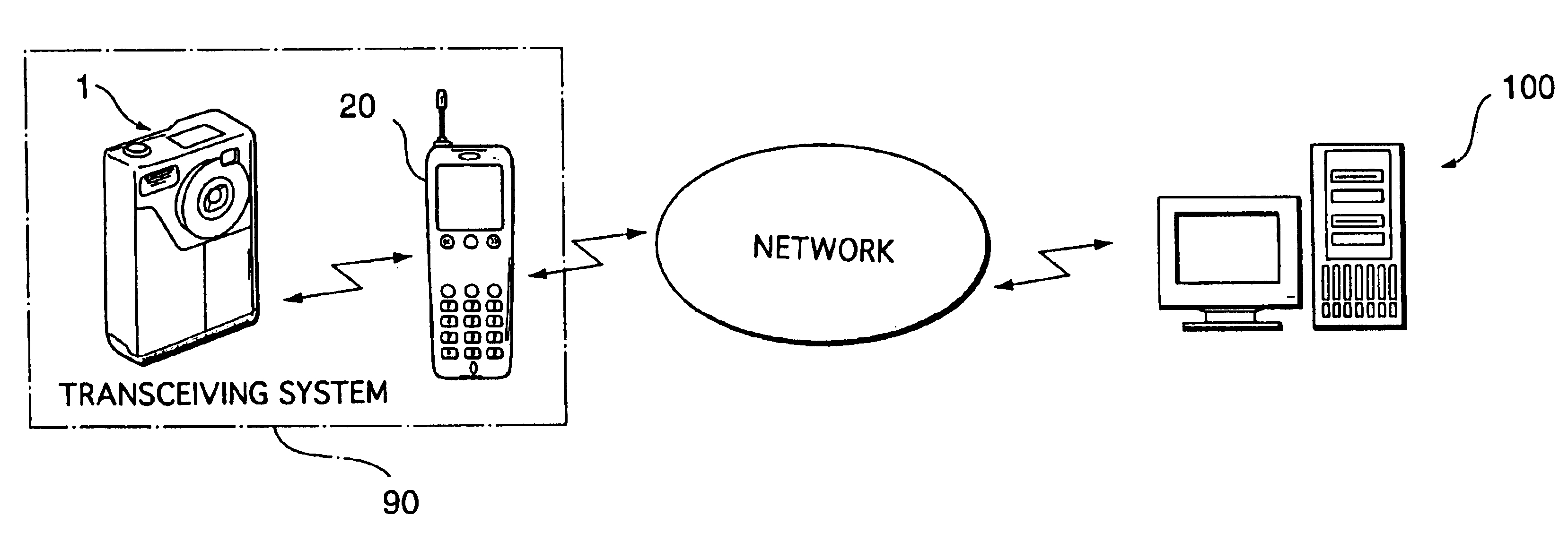 Data communication system