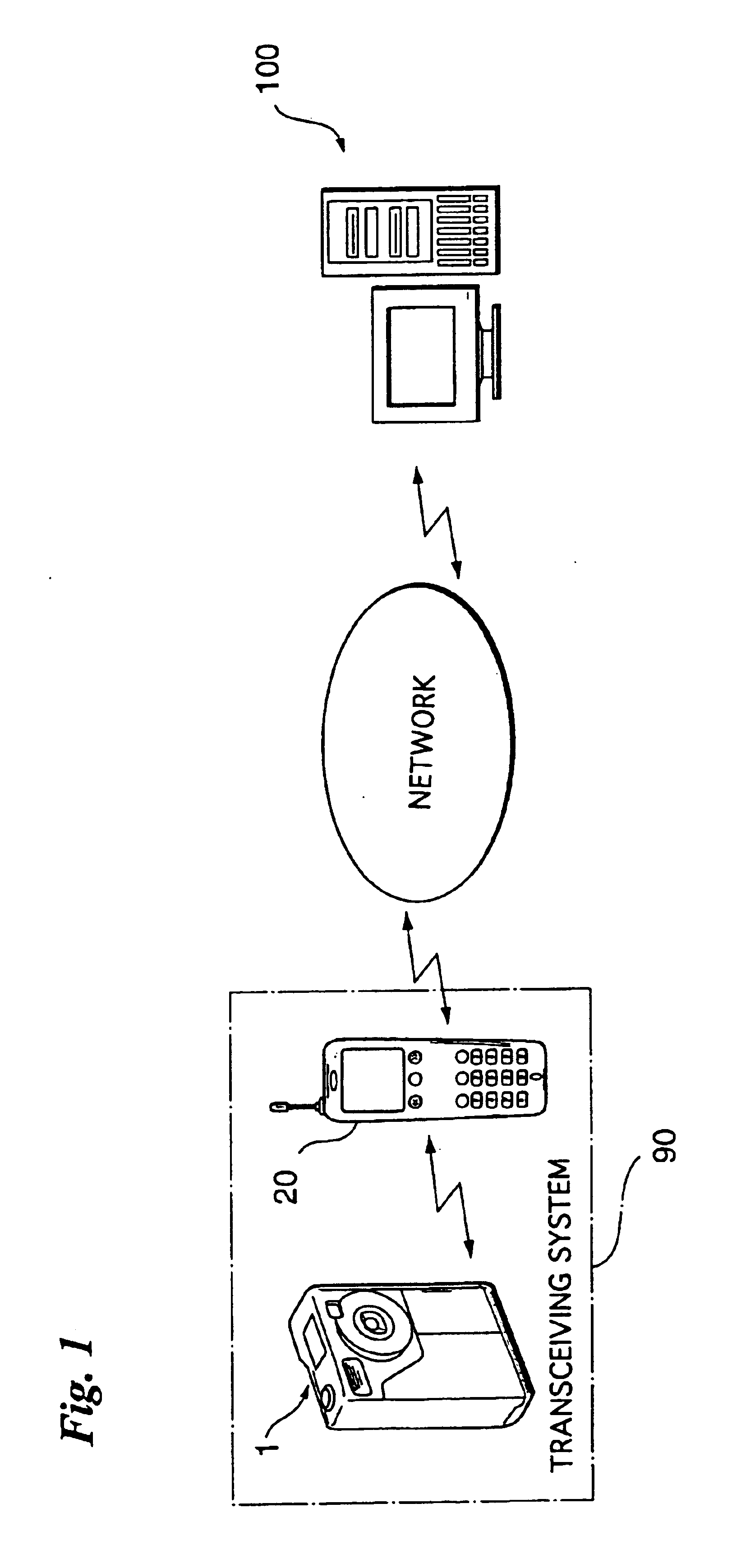 Data communication system