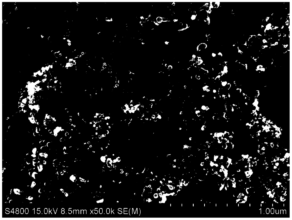 Nanomaterial containing silicon nitride and its preparation method and use