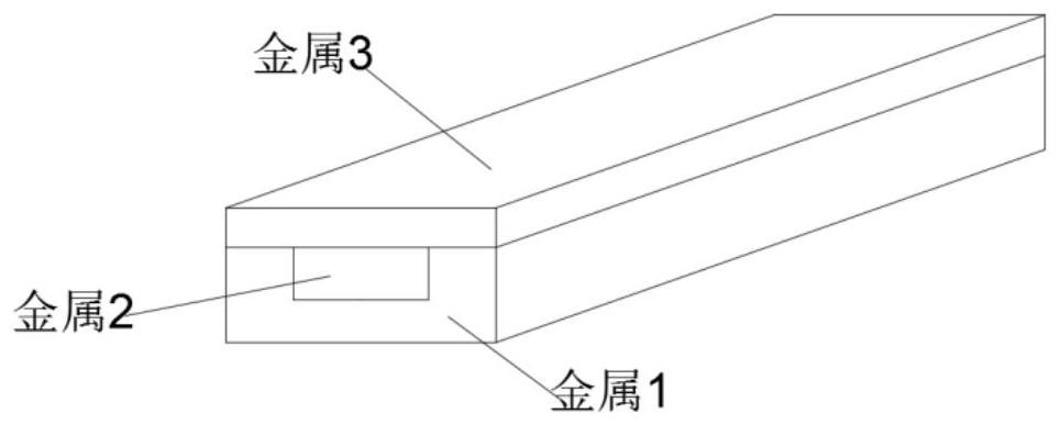 A high-throughput preparation and heat treatment method of a ternary diffusion couple