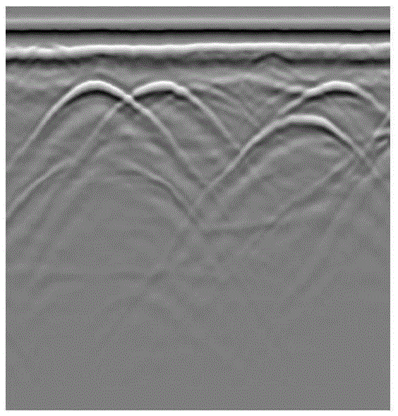 Ground penetrating radar underground target position detection method