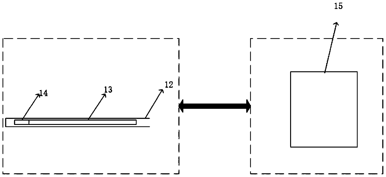 System for assisting accurate parking of subway train at platform