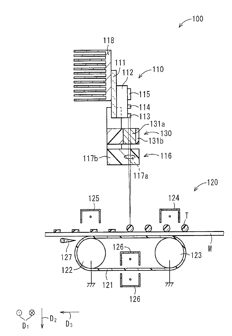 Laser fixing device, image forming apparatus having the same, and image forming method using the image forming apparatus