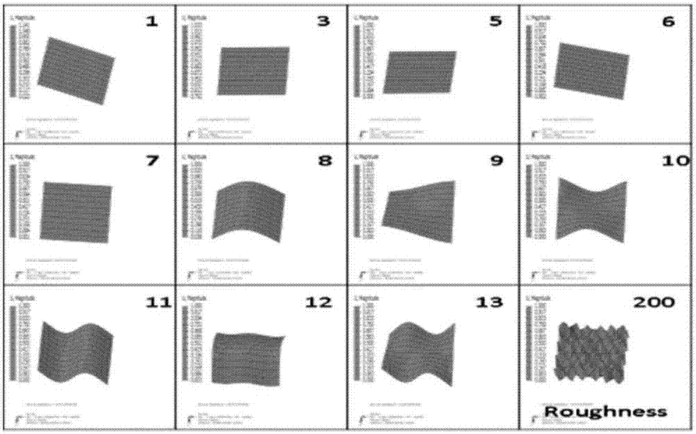 Tolerance distribution method and device for flexible thin-wall structure based on deformed base