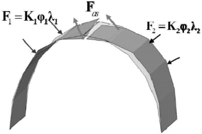 Tolerance distribution method and device for flexible thin-wall structure based on deformed base