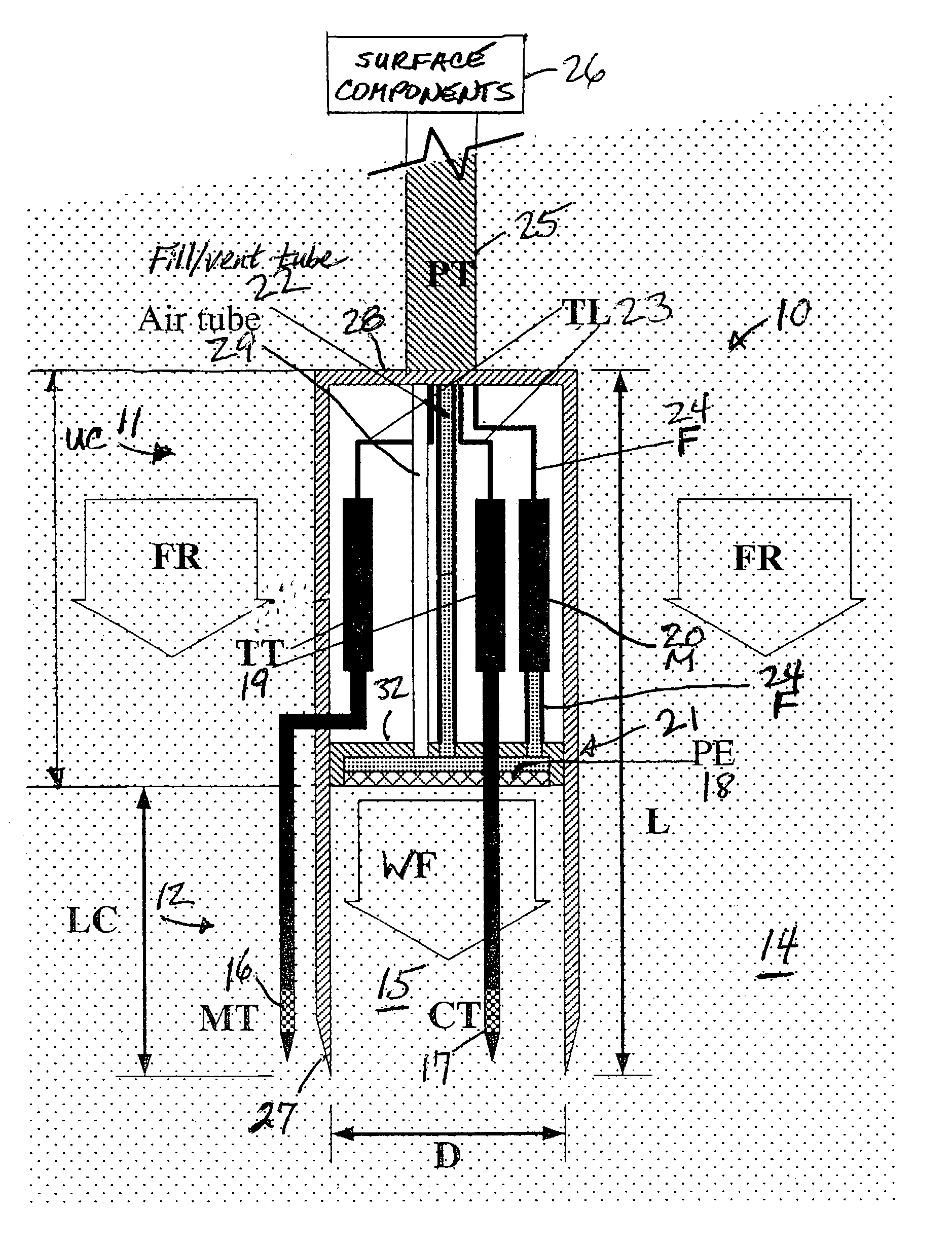 Vadose zone water fluxmeter