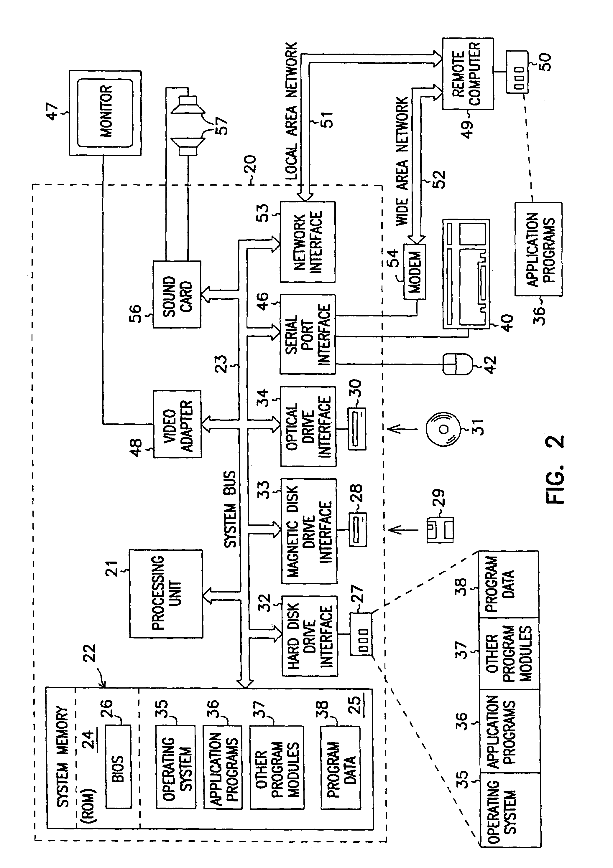 Data referencing within a database graph