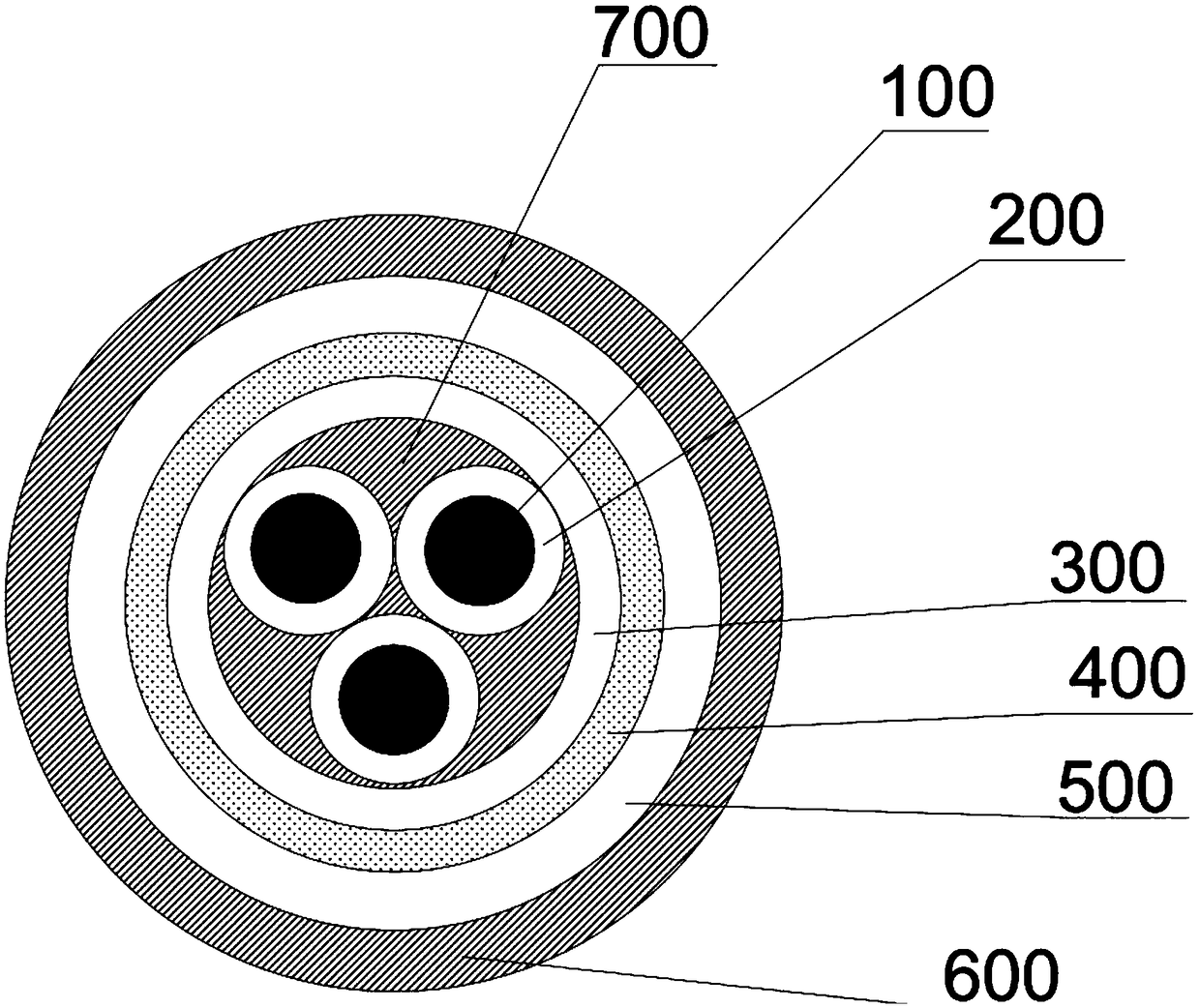 Dual-fireproof control cable structure