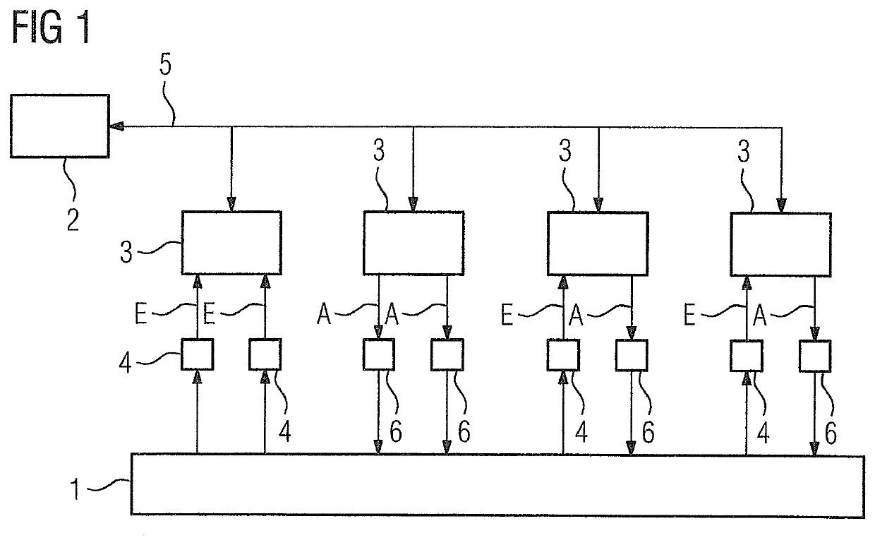 Self-Configuring Peripheral Module