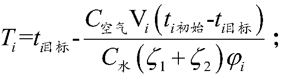 Control method and system of radiant air conditioner