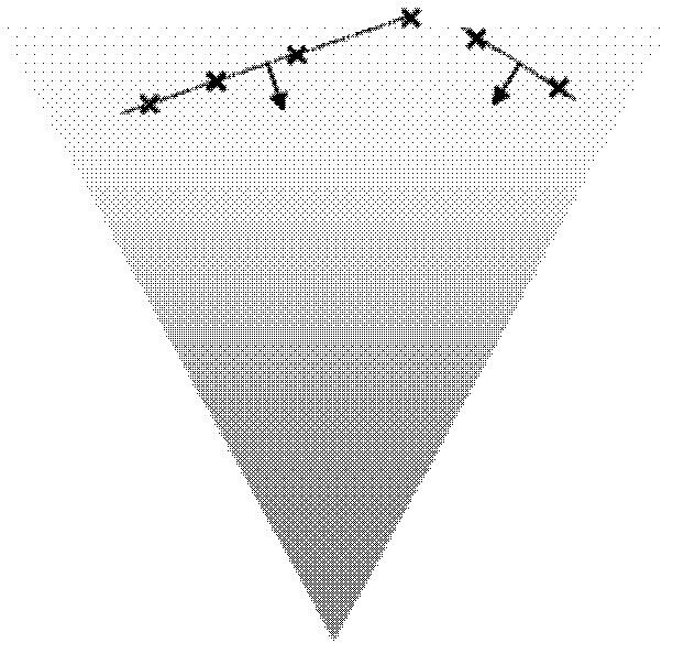 Method and device for simultaneous positioning and map building