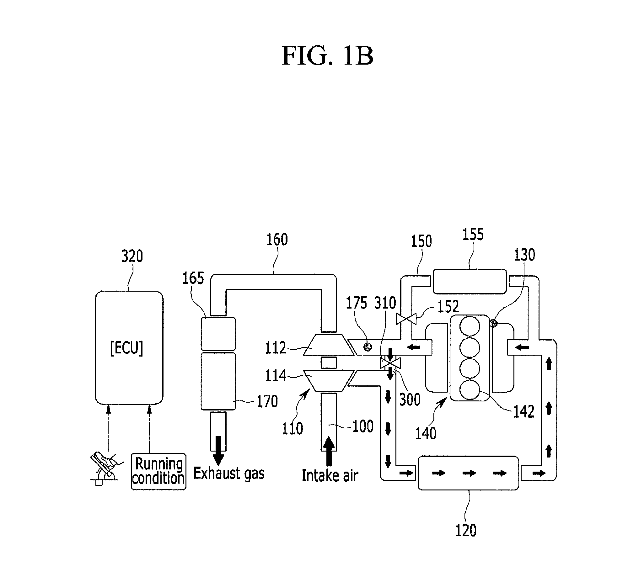 Engine system for controlling flow of exhaust gas