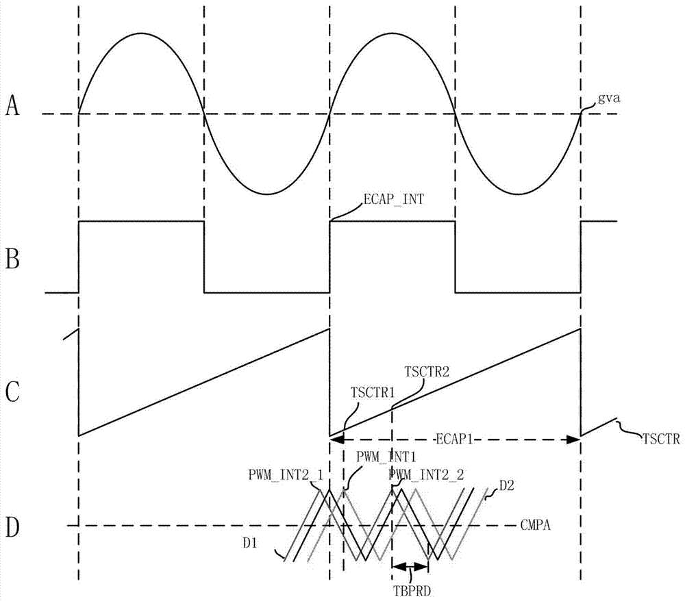 Carrier synchronization method and device for parallel power generation of many inverters