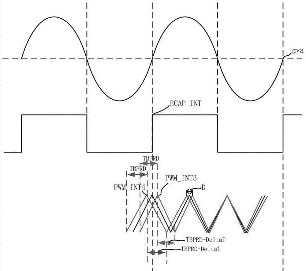 Carrier synchronization method and device for parallel power generation of many inverters