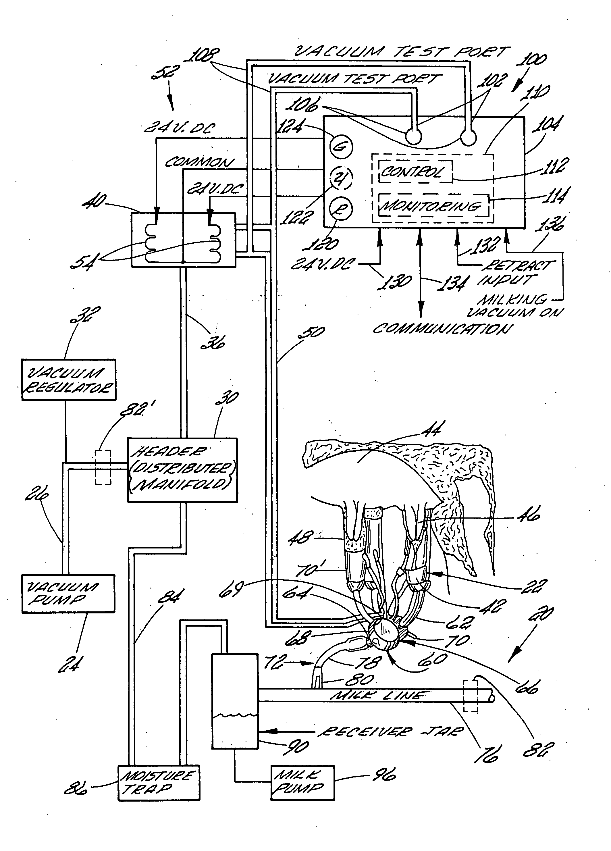 Controlling for monitoring and controlling pulsators in a milking system