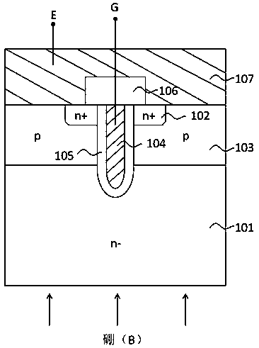 Back side processing method of power semiconductor device